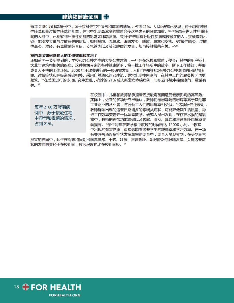 【学习】健康建筑9项基本原理