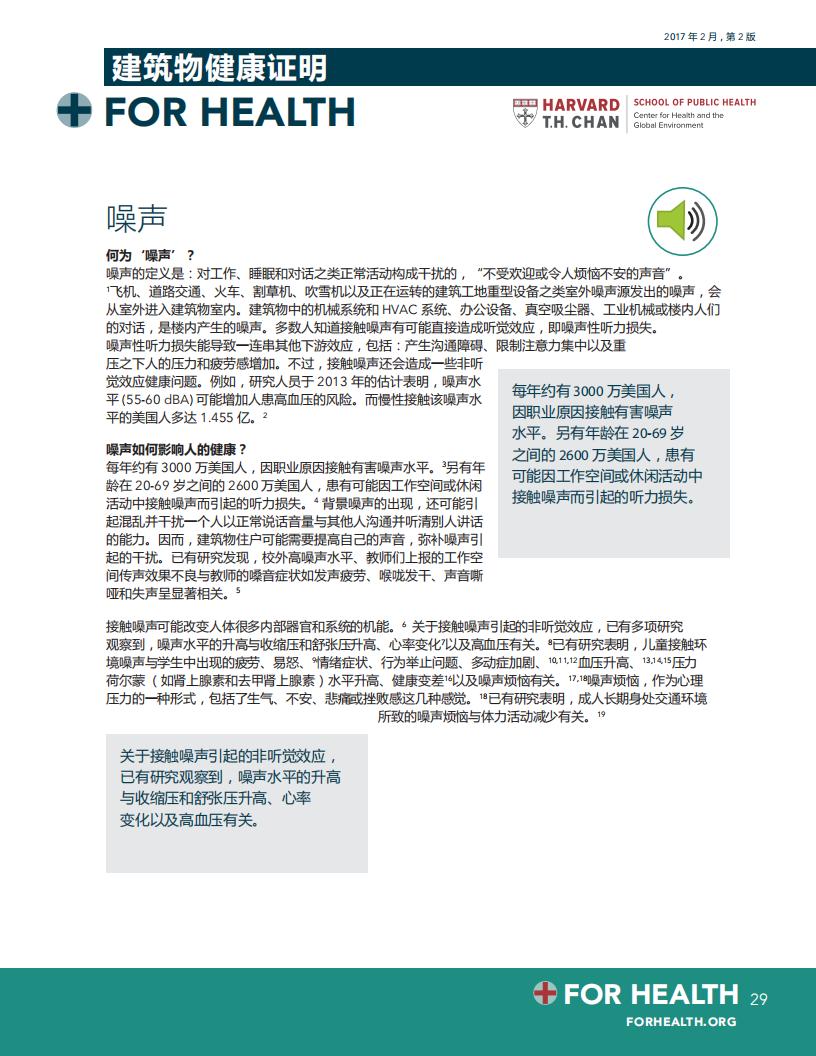 【学习】健康建筑9项基本原理