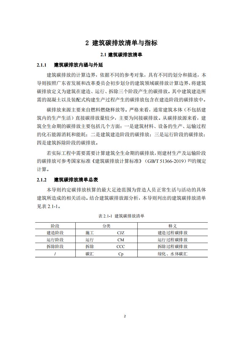 广东省住房和城乡建设厅关于印发《建筑碳排放计算导则(试行)》的通知