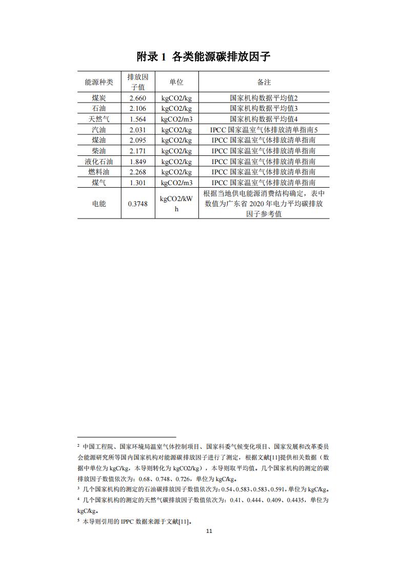 广东省住房和城乡建设厅关于印发《建筑碳排放计算导则(试行)》的通知