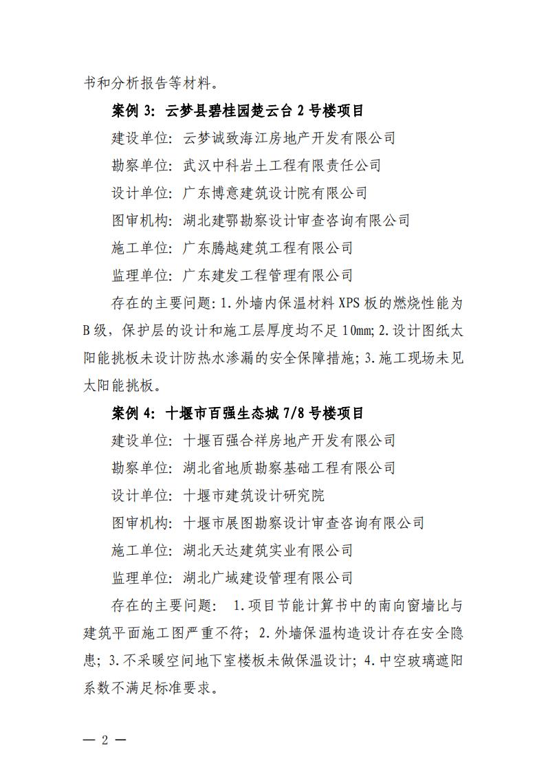 【湖北省】2021年度建筑节能工作检查通报