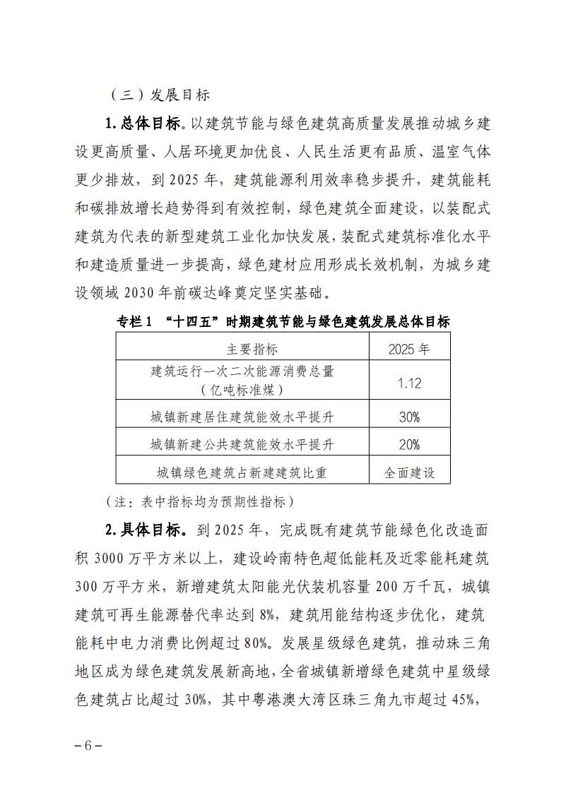 广东省住房和城乡建设厅关于印发广东省建筑节能与绿色建筑发展“十四五”规划的通知