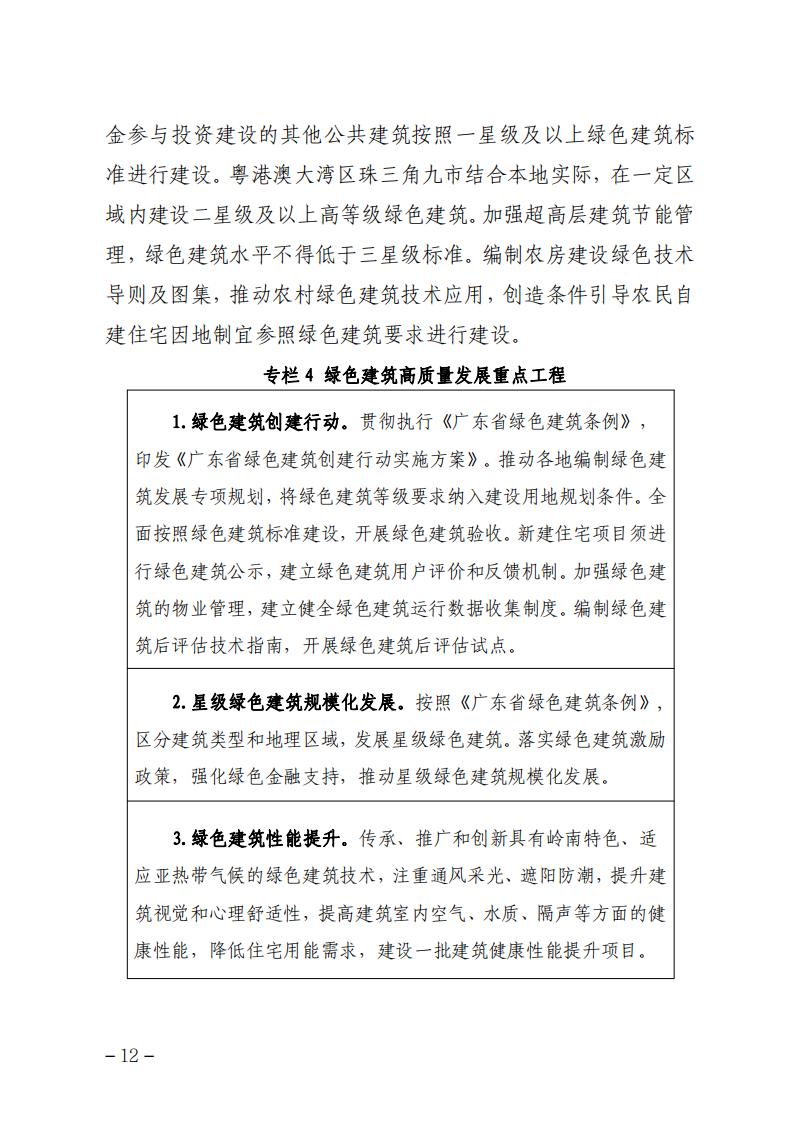 广东省住房和城乡建设厅关于印发广东省建筑节能与绿色建筑发展“十四五”规划的通知