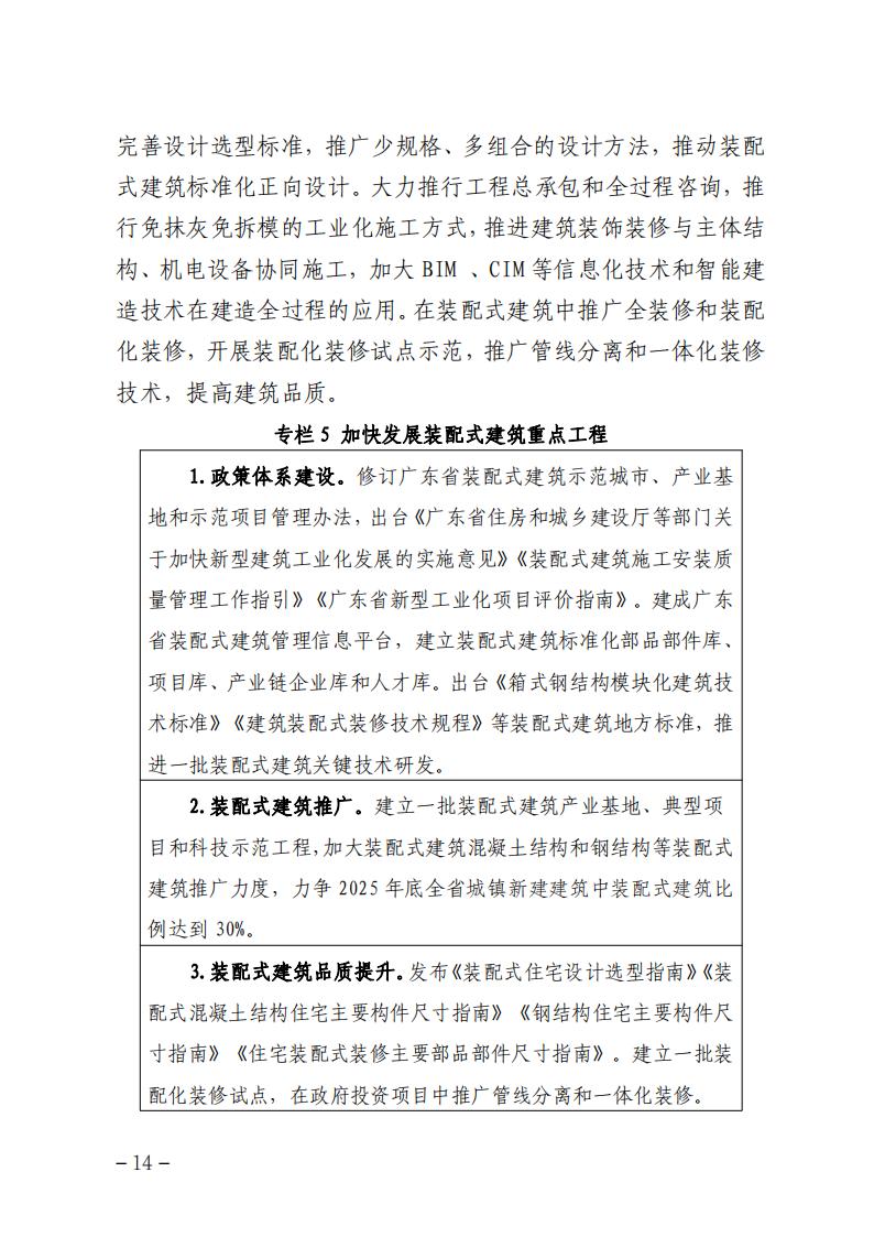 广东省住房和城乡建设厅关于印发广东省建筑节能与绿色建筑发展“十四五”规划的通知