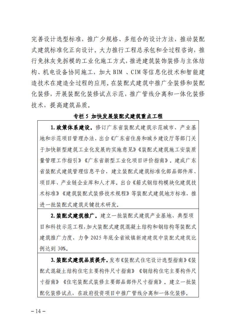 广东省住房和城乡建设厅关于印发广东省建筑节能与绿色建筑发展“十四五”规划的通知