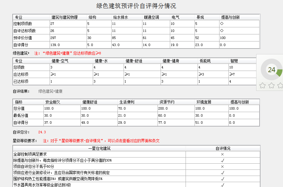 客官，久等了！绿建之窗软件正式上线2021版成都市绿建审查要点