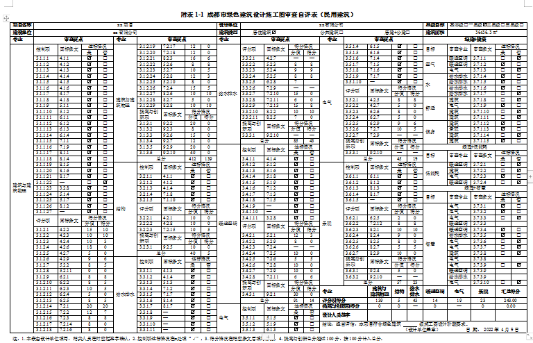客官，久等了！绿建之窗软件正式上线2021版成都市绿建审查要点