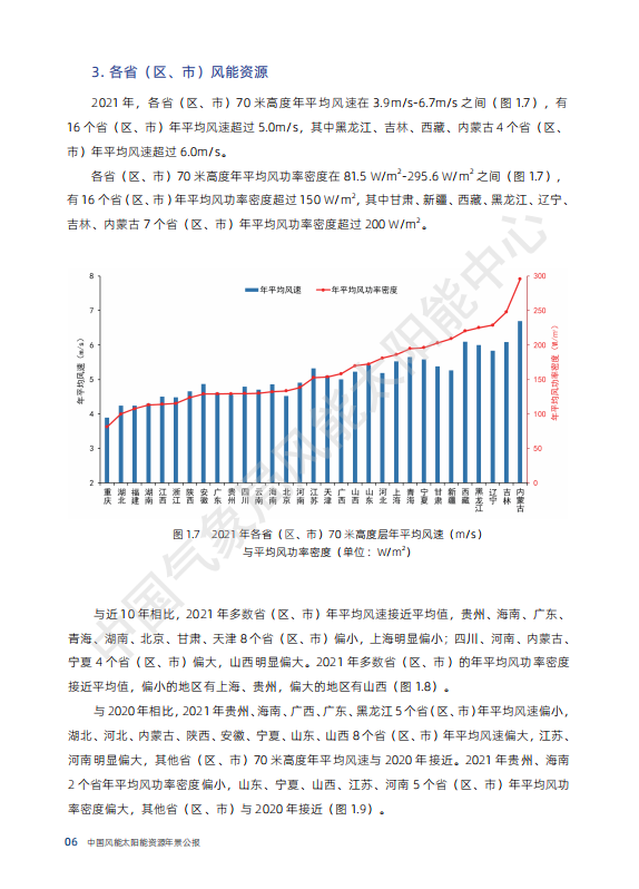 最新 | 气象局官方发布中国风电、光伏资源情况大全！