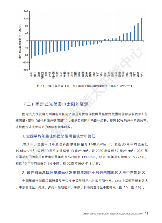 最新 | 气象局官方发布中国风电、光伏资源情况大全！