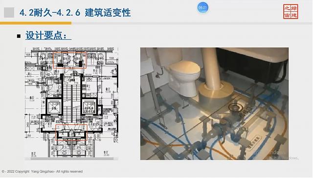 【给排水专业第一课】“绿色地产系列专题-绿色建筑（设计+评价）深度讲解培训会（线上）”总课时之第六课开讲