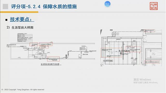 【给排水专业第一课】“绿色地产系列专题-绿色建筑（设计+评价）深度讲解培训会（线上）”总课时之第六课开讲