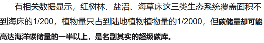 能源危机下，碳中和的“蓝碳”路径