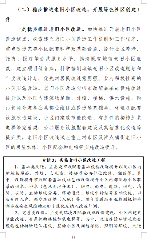 【绿建资讯】东莞市住房和城乡建设局关于印发《东莞市住房建设“十四五”规划》的通知（东建房〔2022〕8号）
