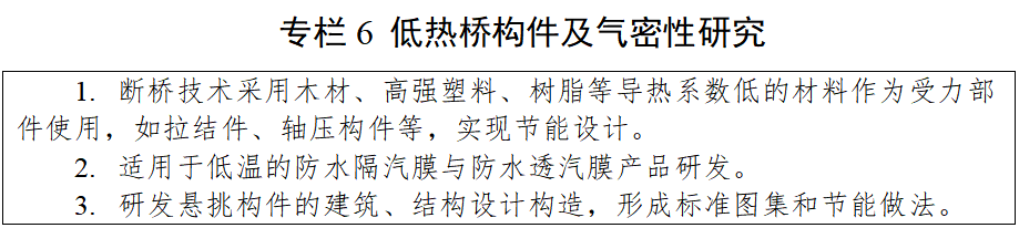 【黑龙江重磅新政】到2025年，超低能耗建筑新建和改造面积达1000万平米