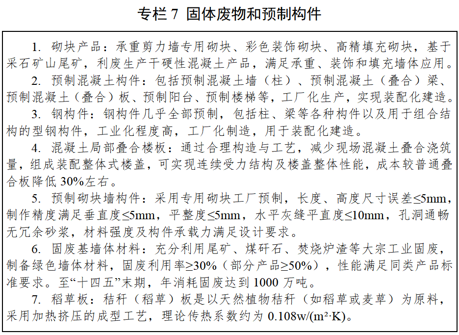 【黑龙江重磅新政】到2025年，超低能耗建筑新建和改造面积达1000万平米