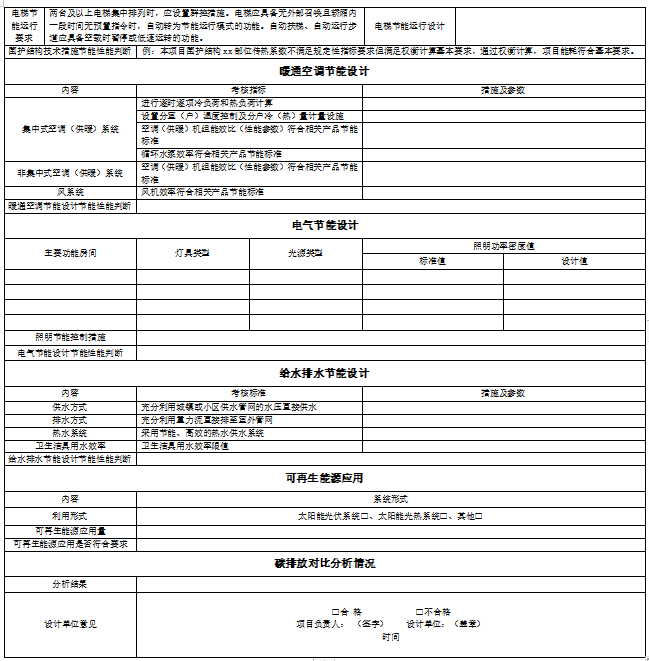 【四川省】住建厅关于加强建筑节能设计质量管理的通知