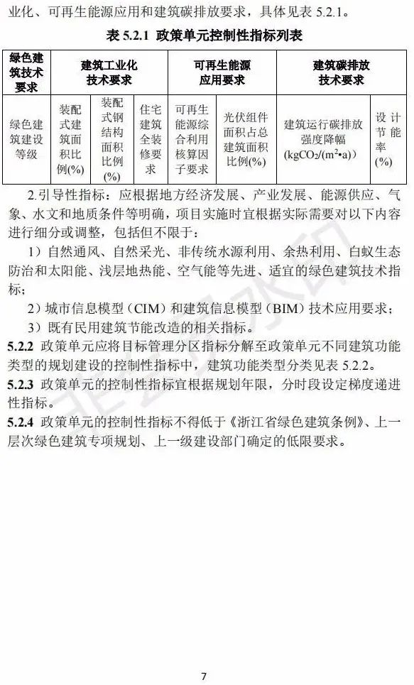 【浙江】鼓励开展超低(近零)能耗建筑示范，要求各市一年内制定出超低能耗建筑项目目标