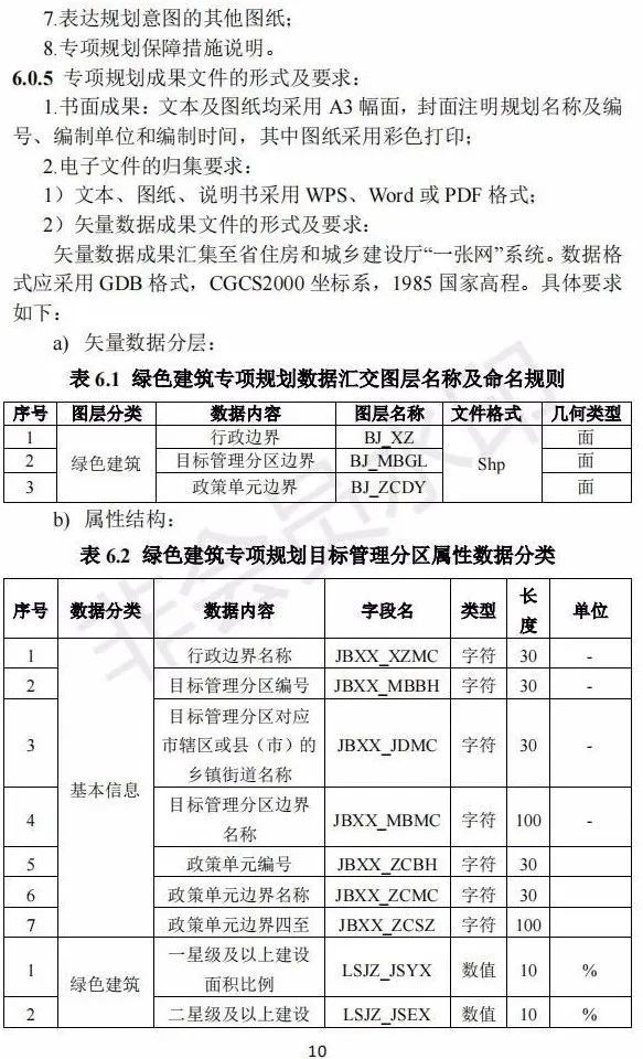 【浙江】鼓励开展超低(近零)能耗建筑示范，要求各市一年内制定出超低能耗建筑项目目标
