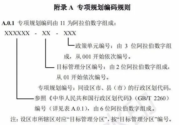 【浙江】鼓励开展超低(近零)能耗建筑示范，要求各市一年内制定出超低能耗建筑项目目标