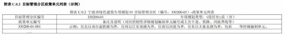 【浙江】鼓励开展超低(近零)能耗建筑示范，要求各市一年内制定出超低能耗建筑项目目标