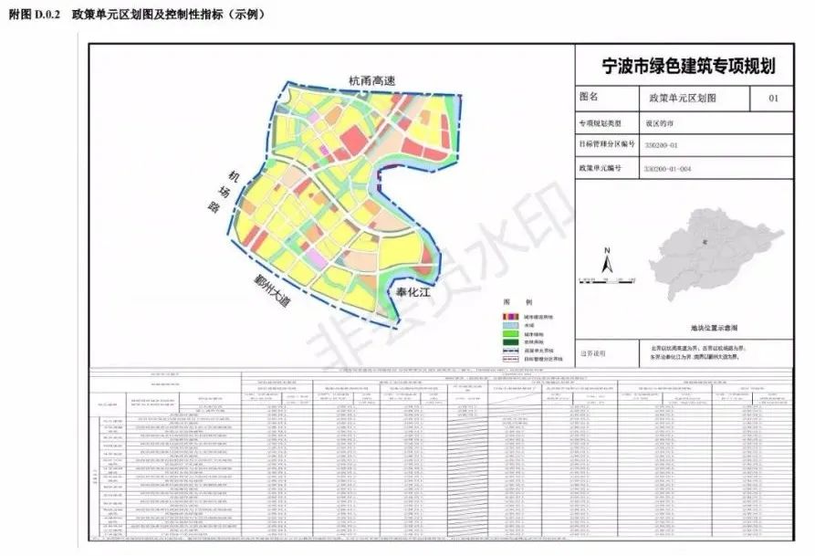 【浙江】鼓励开展超低(近零)能耗建筑示范，要求各市一年内制定出超低能耗建筑项目目标