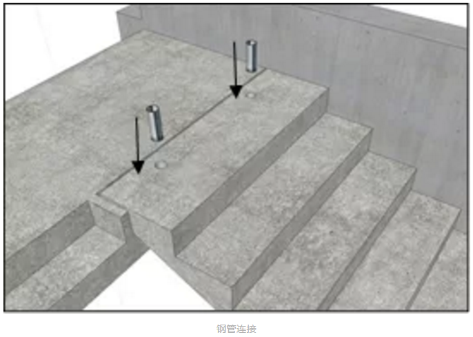 不会吊装装配式建筑装配式楼梯？看完这篇就全懂了！