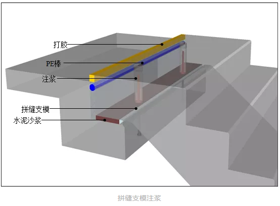 不会吊装装配式建筑装配式楼梯？看完这篇就全懂了！