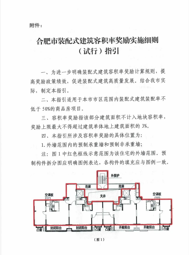 《合肥市装配式建筑容积率奖励实施细则（试行）指引》通知印发