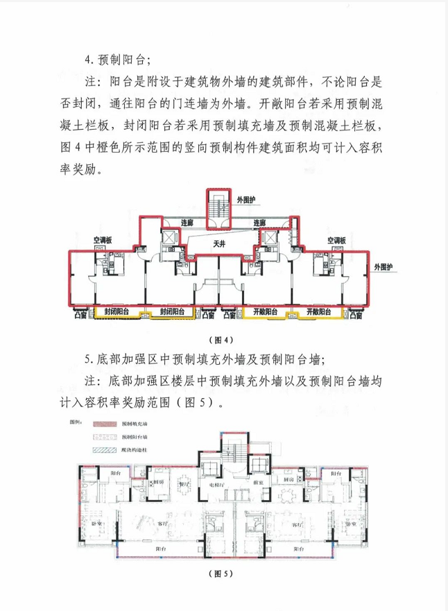 《合肥市装配式建筑容积率奖励实施细则（试行）指引》通知印发