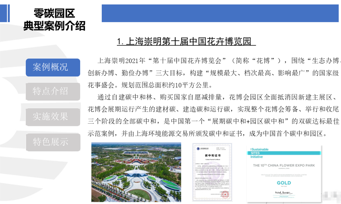 行业关注｜城乡建设领域碳达峰碳中和先进典型案例（第一批）