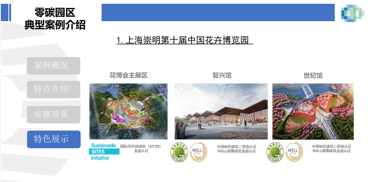 行业关注｜城乡建设领域碳达峰碳中和先进典型案例（第一批）