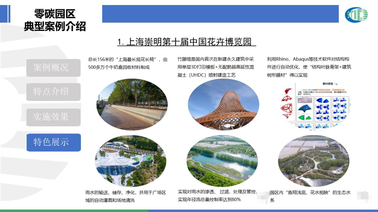 行业关注｜城乡建设领域碳达峰碳中和先进典型案例（第一批）