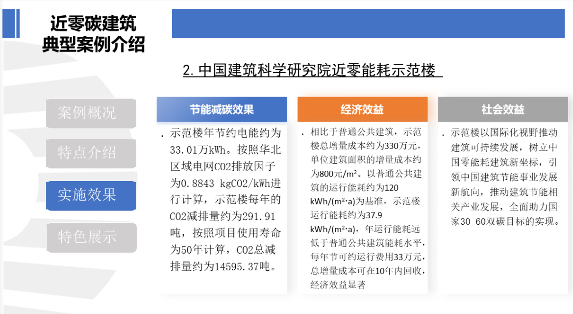 行业关注｜城乡建设领域碳达峰碳中和先进典型案例（第一批）
