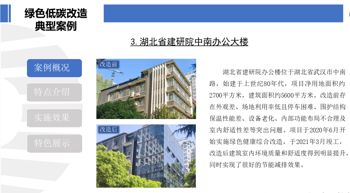 行业关注｜城乡建设领域碳达峰碳中和先进典型案例（第一批）
