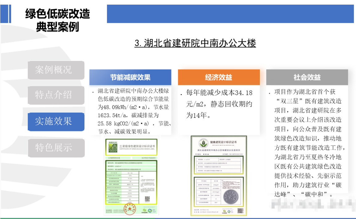 行业关注｜城乡建设领域碳达峰碳中和先进典型案例（第一批）
