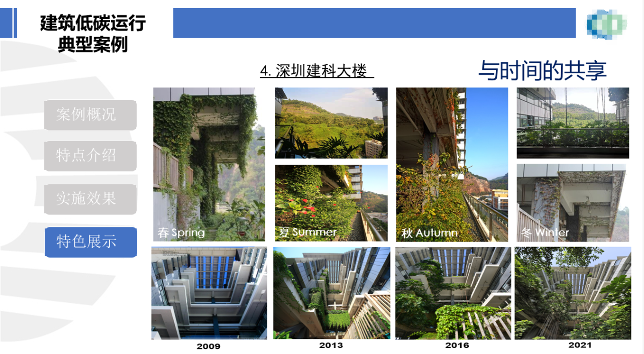 行业关注｜城乡建设领域碳达峰碳中和先进典型案例（第一批）