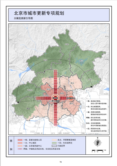 《北京市城市更新专项规划(北京市“十四五”时期城市更新规划)》发布