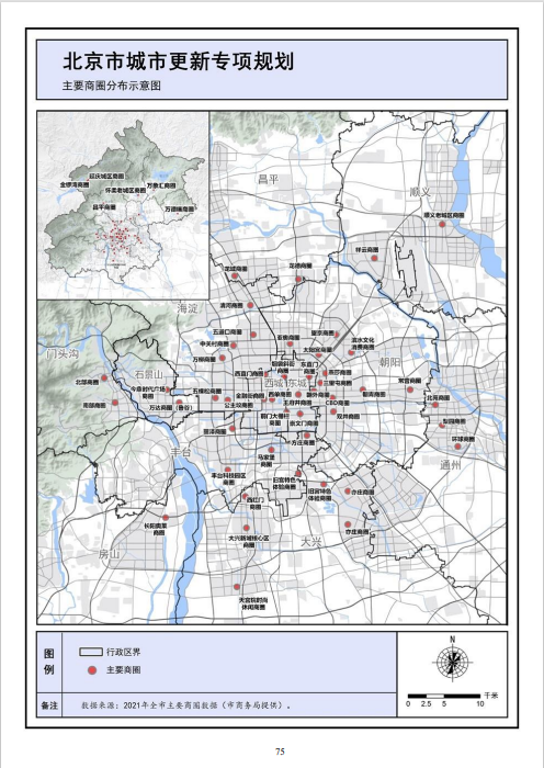 《北京市城市更新专项规划(北京市“十四五”时期城市更新规划)》发布