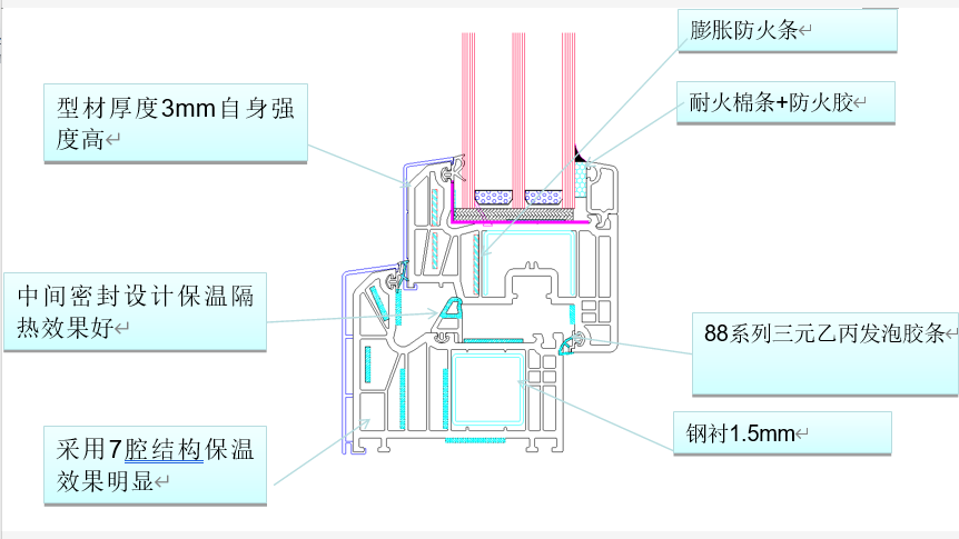 案例分享|被动式超低能耗门窗内嵌式安装