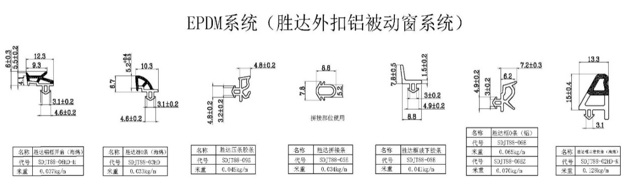 案例分享|被动式超低能耗门窗内嵌式安装