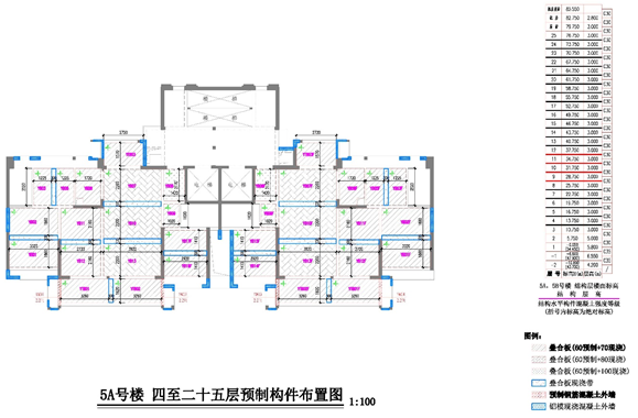 万福名雅城小区装配式建筑设计分享及BIM技术的应用