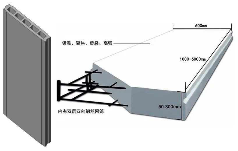 万福名雅城小区装配式建筑设计分享及BIM技术的应用