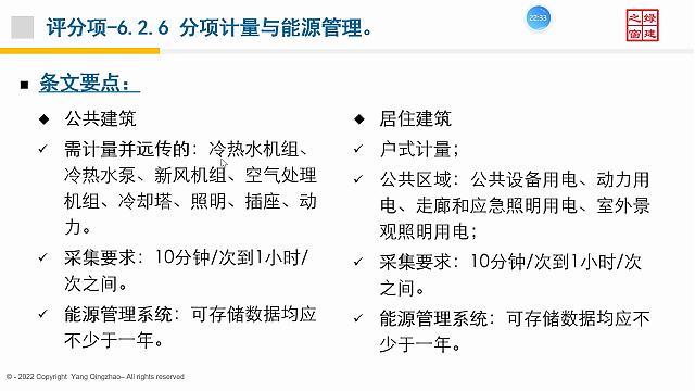 【电气专业】“绿色地产系列专题-绿色建筑（设计+评价）深度讲解培训会（线上）”总课时之第十课开讲