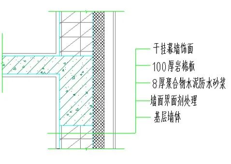 【项目】万科打造华东首个零能耗建筑