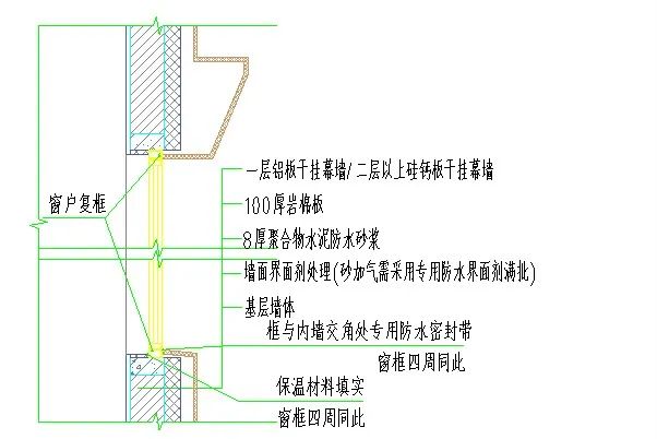 【项目】万科打造华东首个零能耗建筑