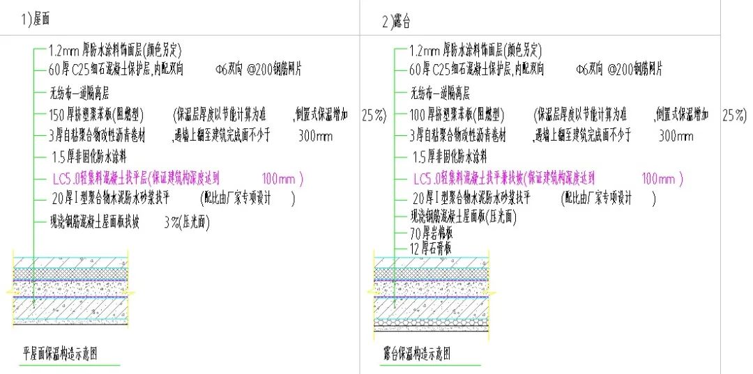 【项目】万科打造华东首个零能耗建筑