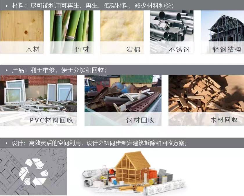 【概念】零碳建筑 【概念】零碳建筑