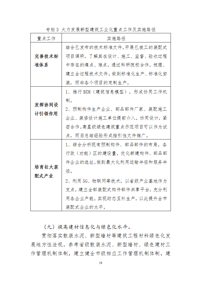 关于印发《珠海市建筑节能与绿色建筑发展“十四五”规划》的通知
