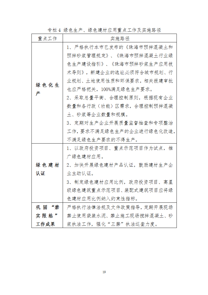 关于印发《珠海市建筑节能与绿色建筑发展“十四五”规划》的通知
