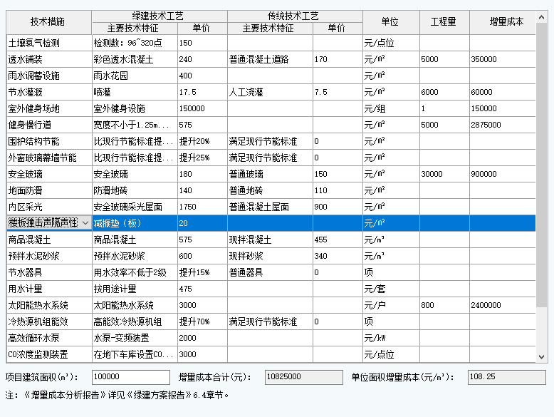 【软件】《绿建设计评价软件》最新版V5.0- 新增功能详解